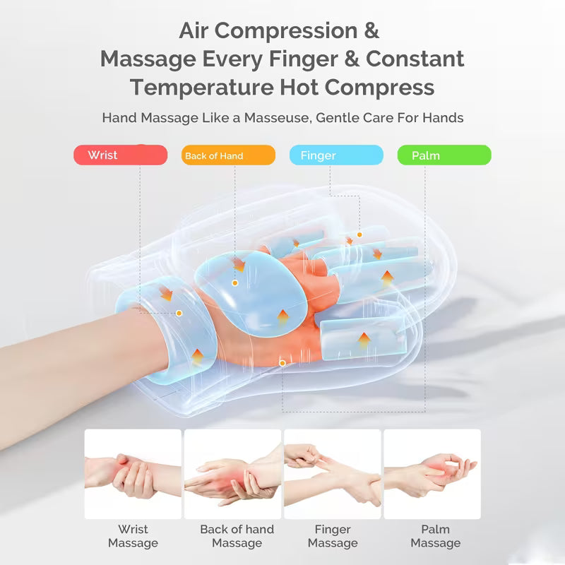 Heated Hand Massager for Arthritis Discomfort, Hand Pain & Numbness