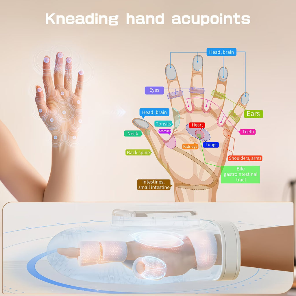 Heated Hand Massager for Arthritis Discomfort, Hand Pain & Numbness