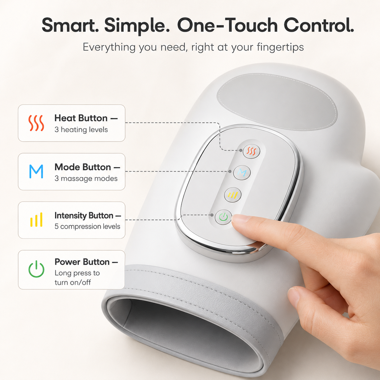 Heated Hand Massager for Arthritis Discomfort, Hand Pain & Numbness